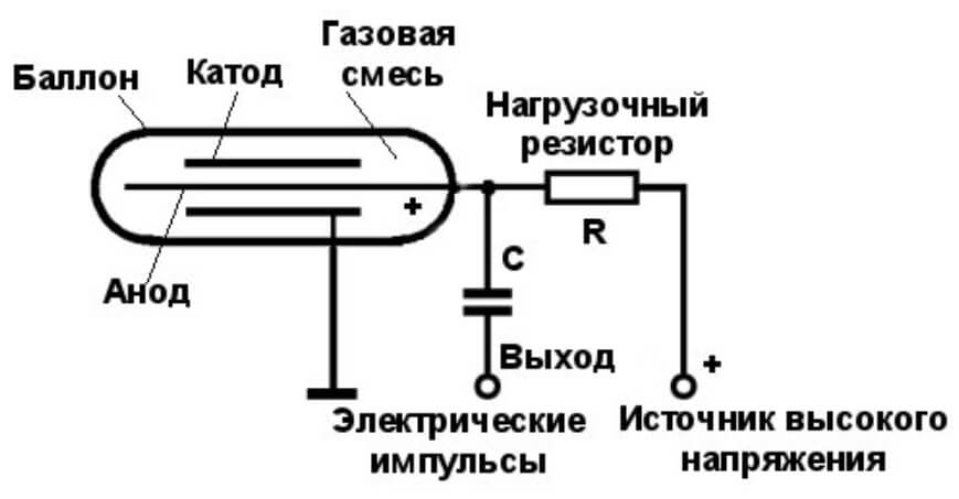 Кракен офф сайт