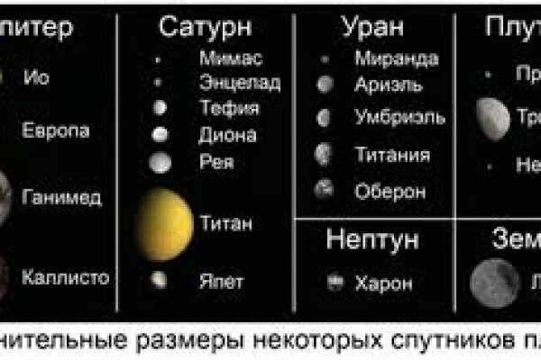 Кракен онион рабочая ссылка