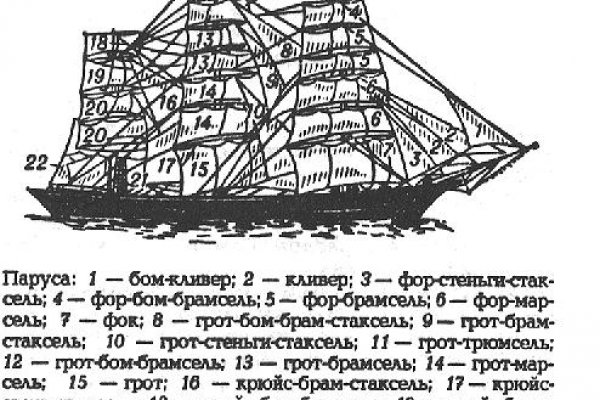 Что такое кракен маркетплейс в россии
